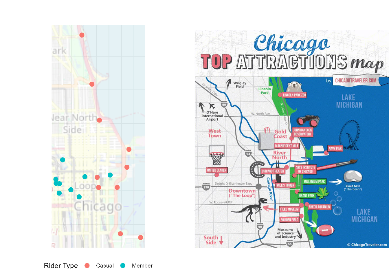 2019's top member and casual stations, with a tourist sightseeing map.