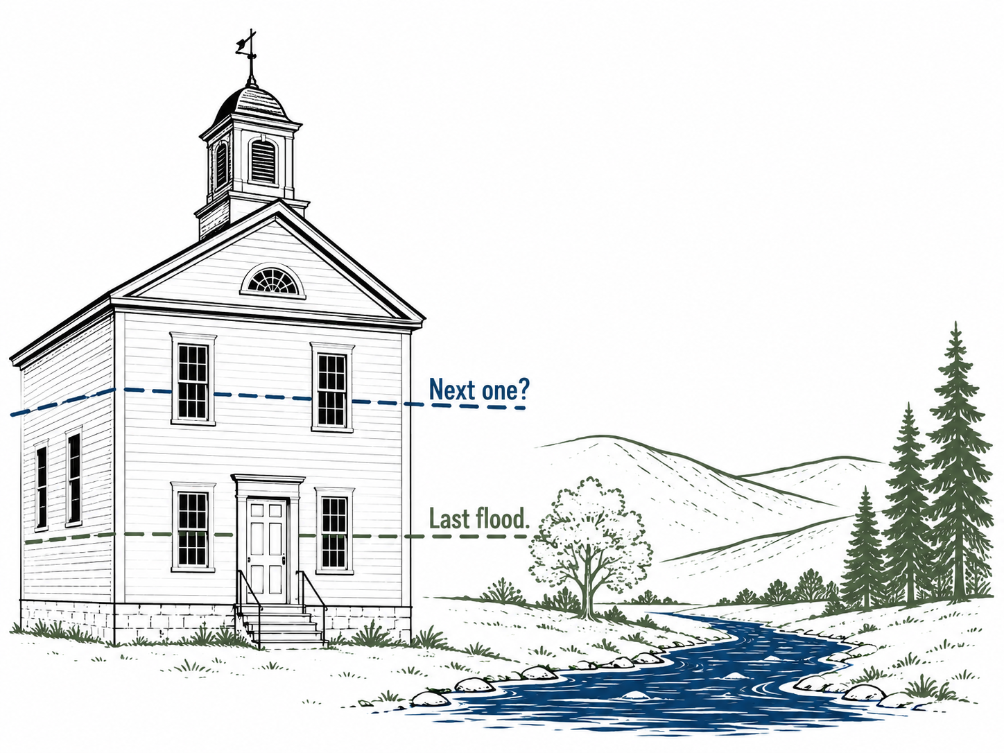 Waterline on a church during a flood