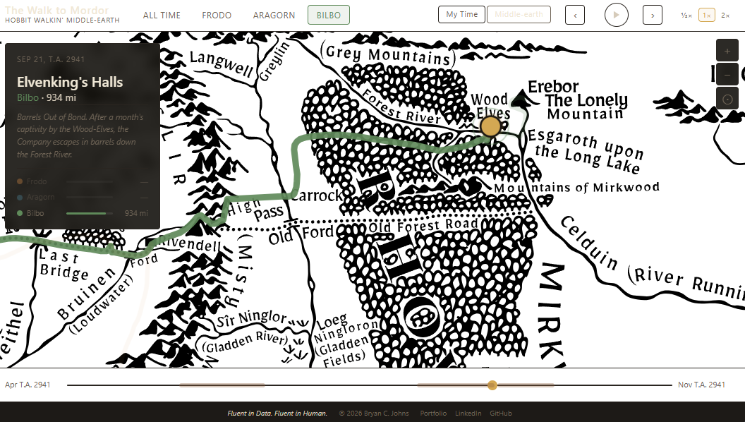 Bilbo's route in Middle-earth Time, Mirkwood region