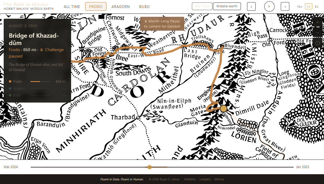 Frodo's route in My Time, Bridge of Khazad-dûm region
