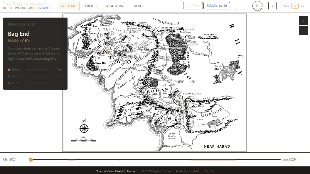 Default visualization view: All Time mode, Frodo departing Bag End on March 27, 2024
