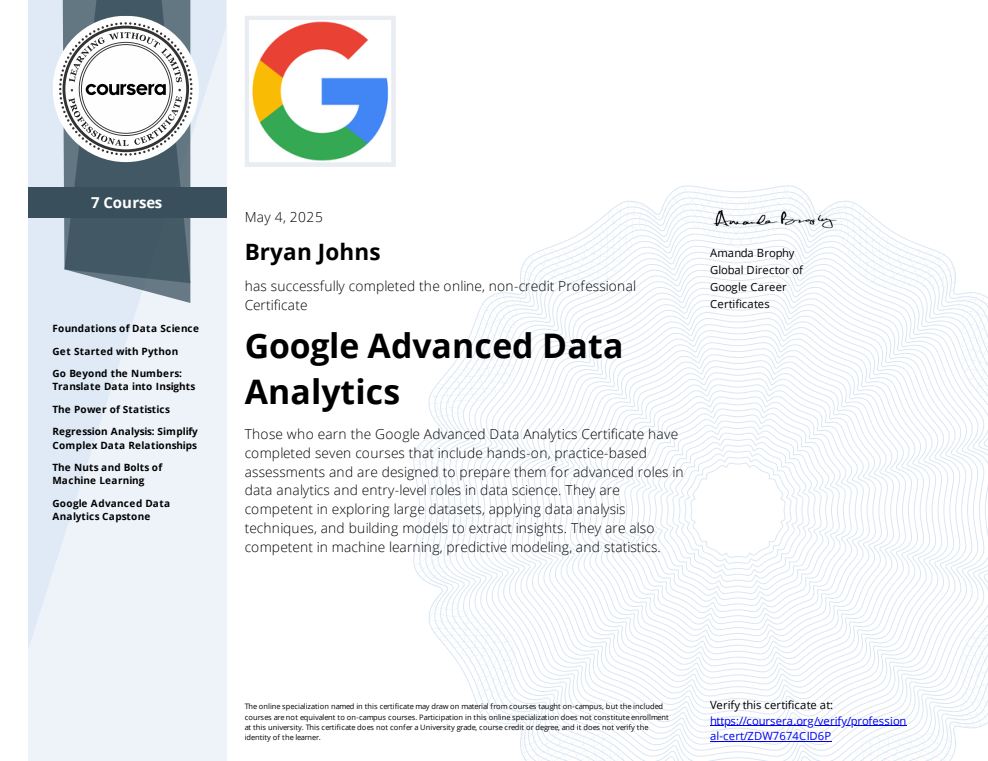 Google Data Analytics