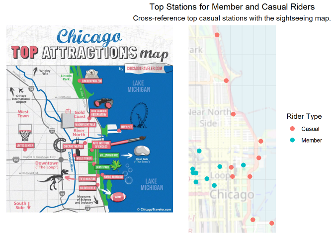 2019 comparison map